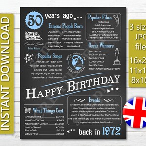 En 1972 Affiche Danniversaire De Style Hippie Affiche Du Etsy France