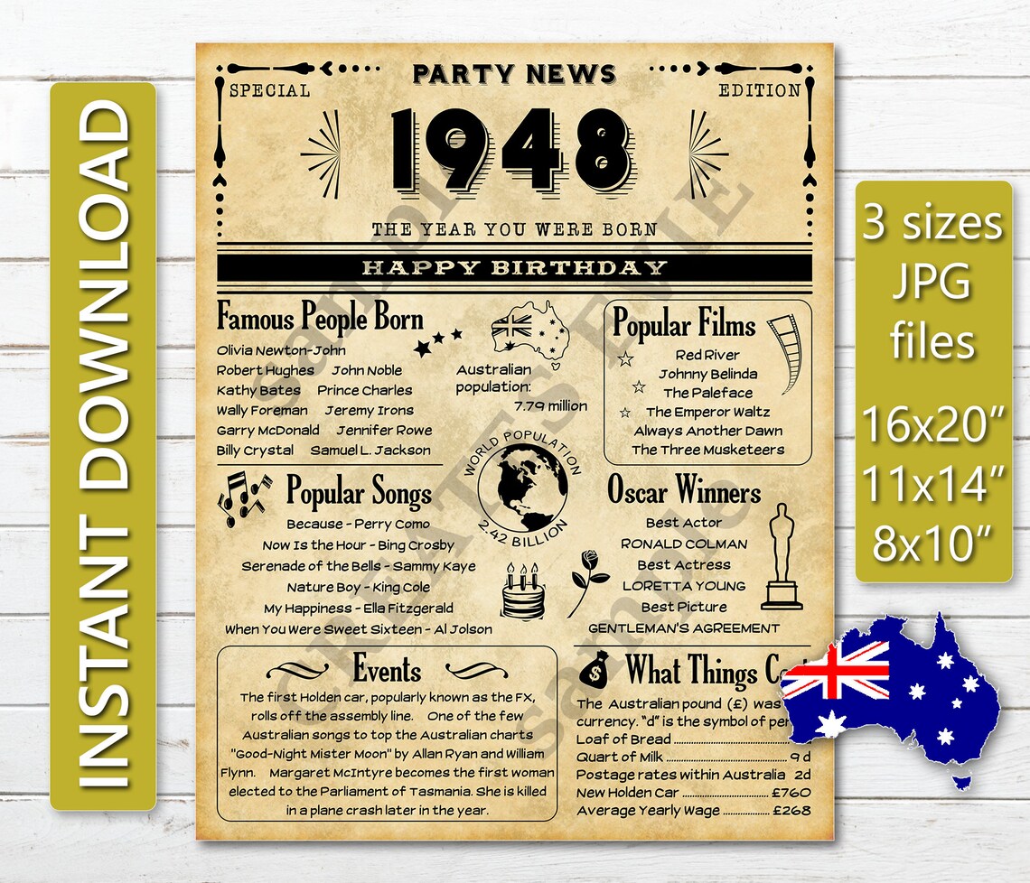 The Year You Were Born 1948 in Australia Old Newspaper Style Printable