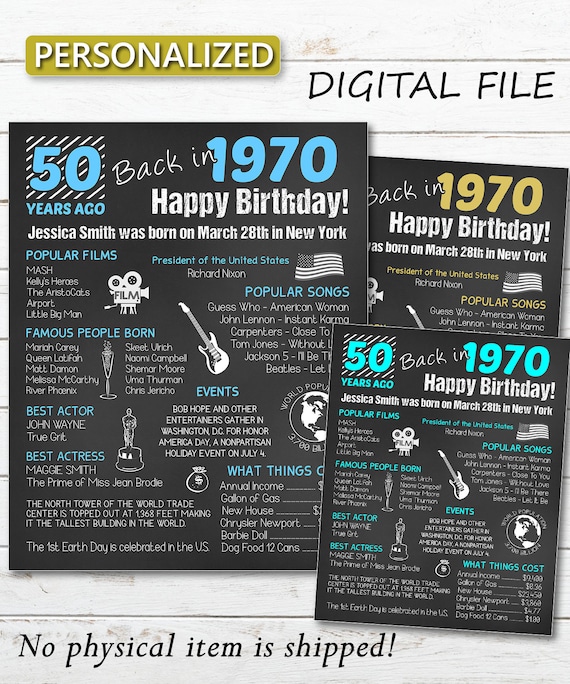 Personalized 50th Birthday Party Printable Poster JPG or PDF | Etsy