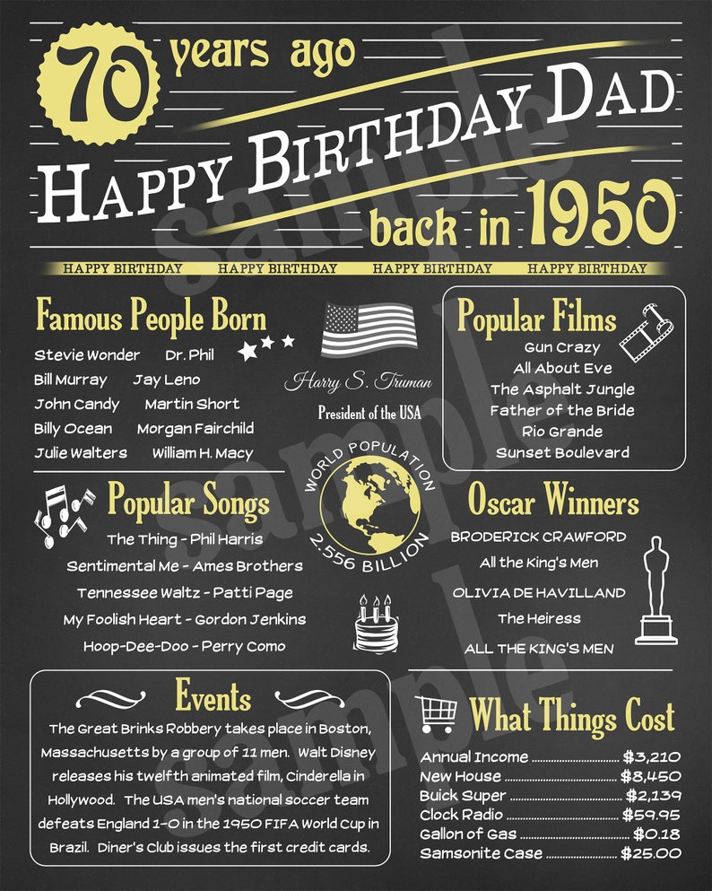 Happy Birthday Dad 70th Birthday Printable Poster Instant