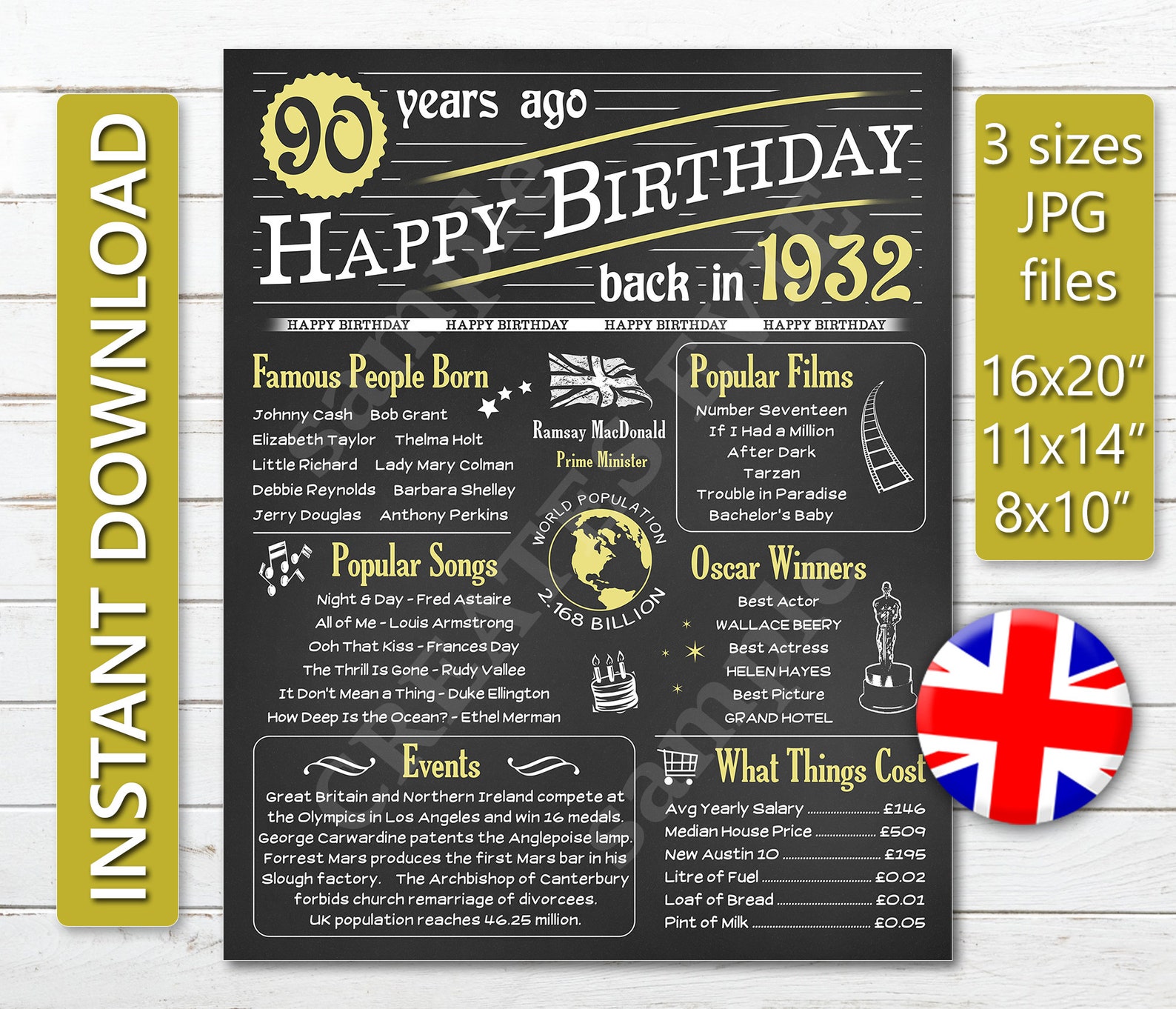 90 Years Ago Back in 1932 Printable British Birthday Poster Etsy