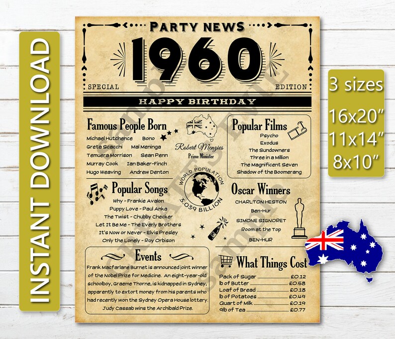What Happened 60 Years Ago Today In Australia What Happened 60 Years Ago Today In Australia