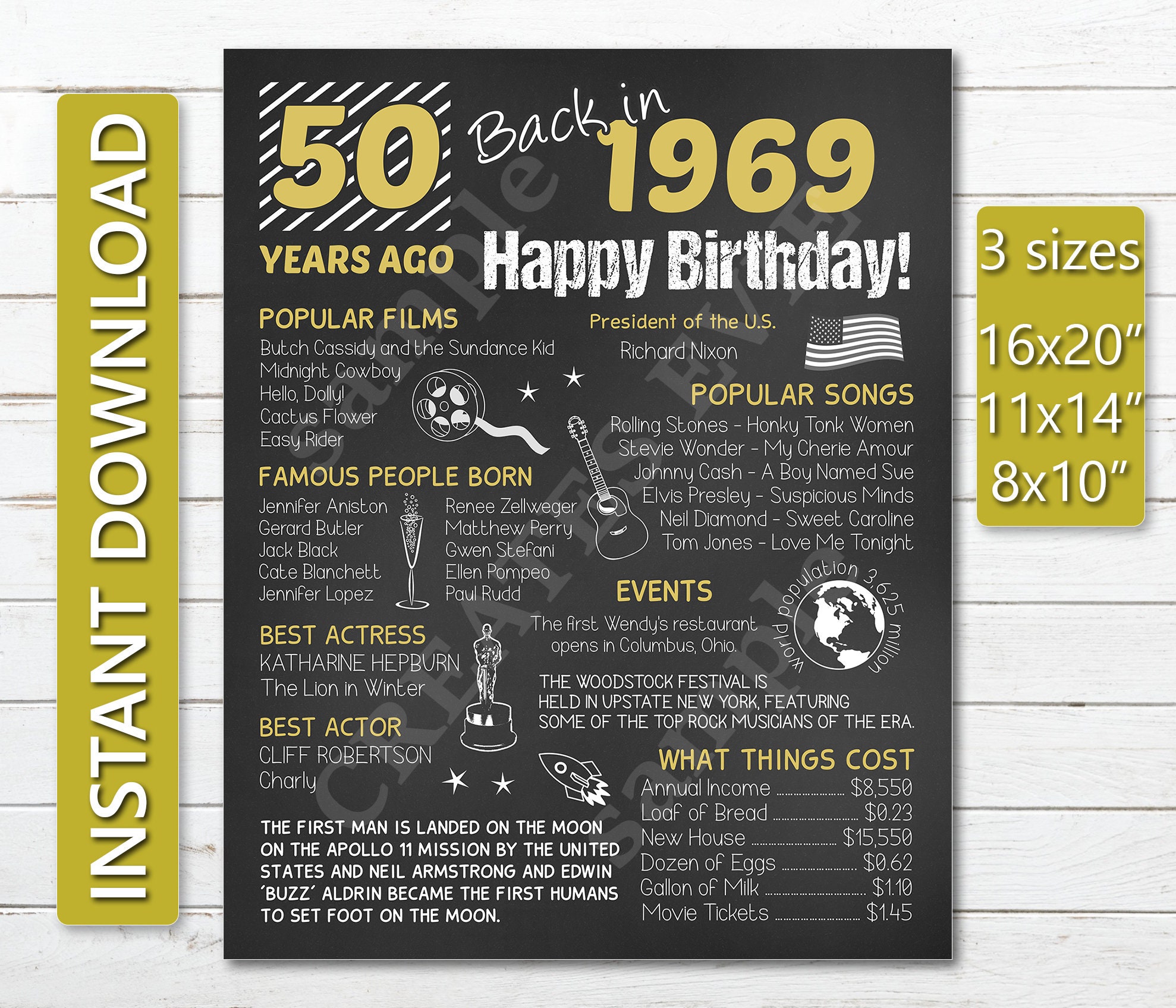 50th Birthday Printable Poster Instant Digital Download 50th | Etsy