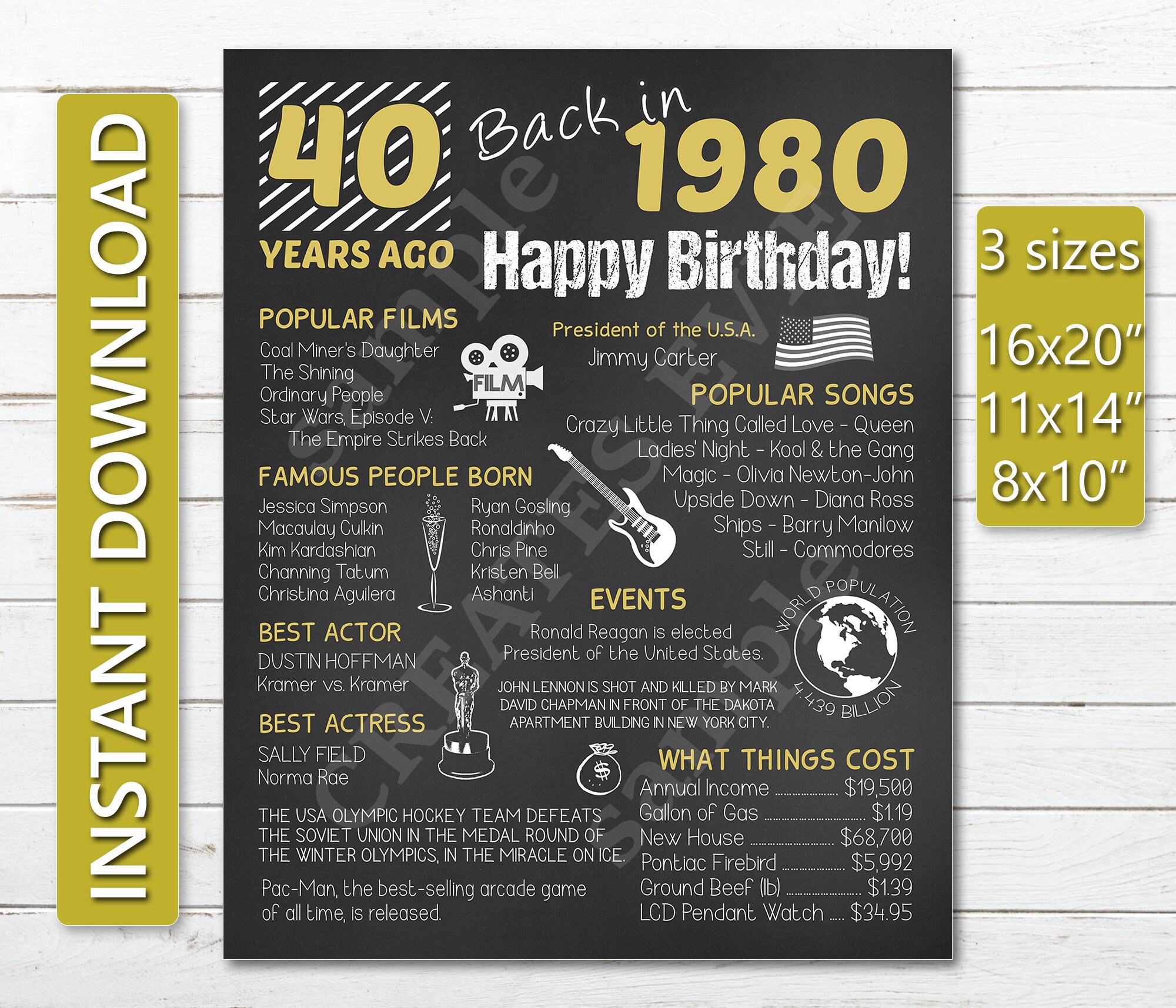 Back in 1980 Printable Poster Instant Digital Download 40th | Etsy