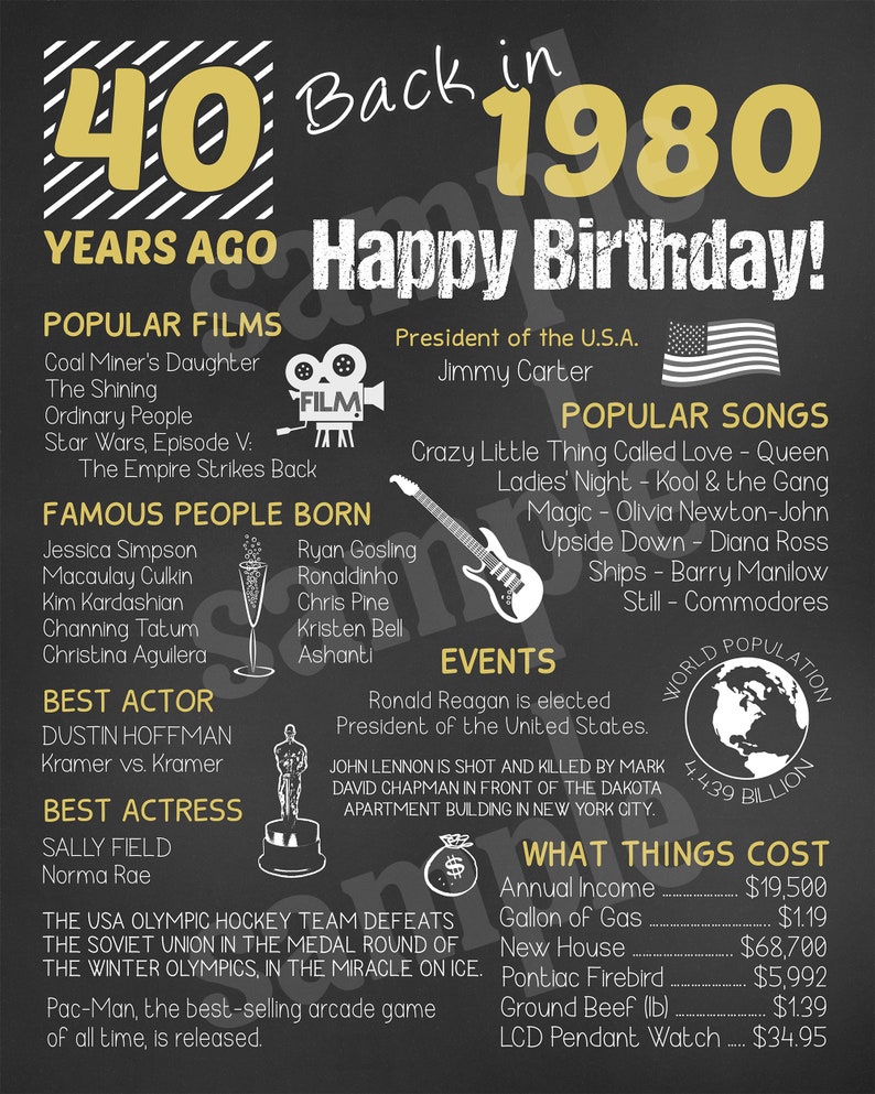 Back in 1980 Printable Poster Instant Digital Download 40th | Etsy