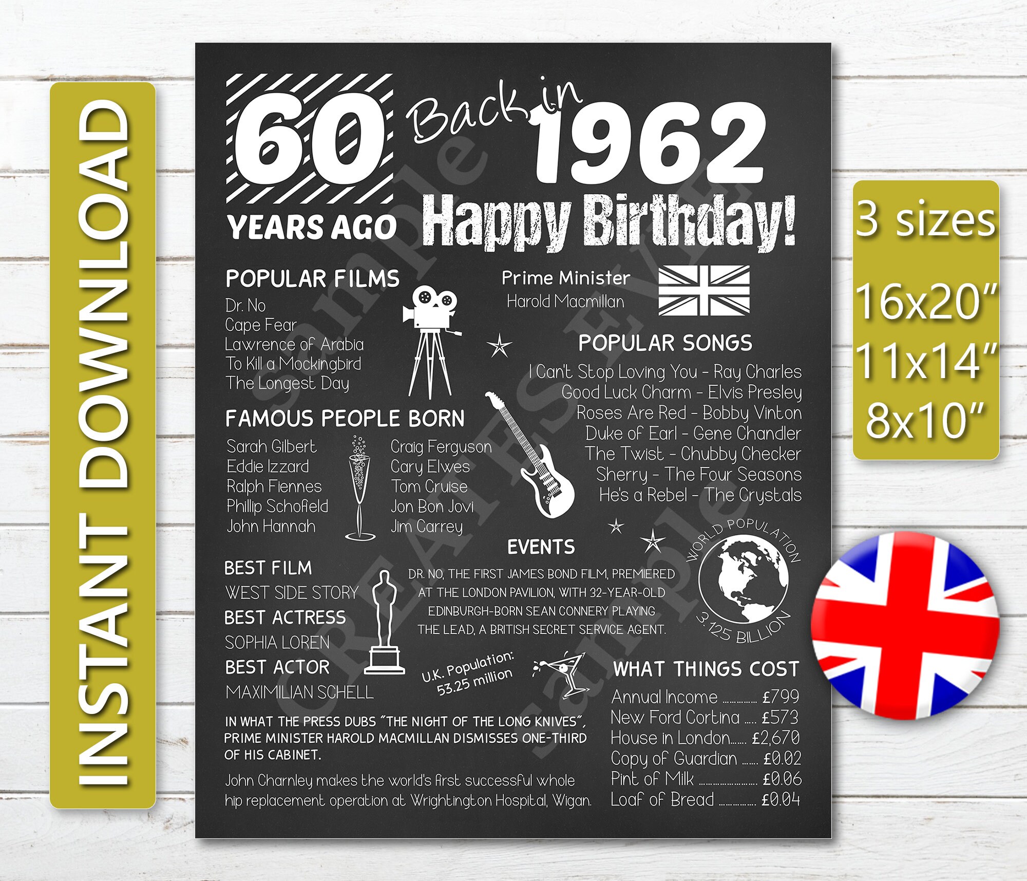 Back in 1962 United Kingdom 60 Years Ago Printable File - Etsy