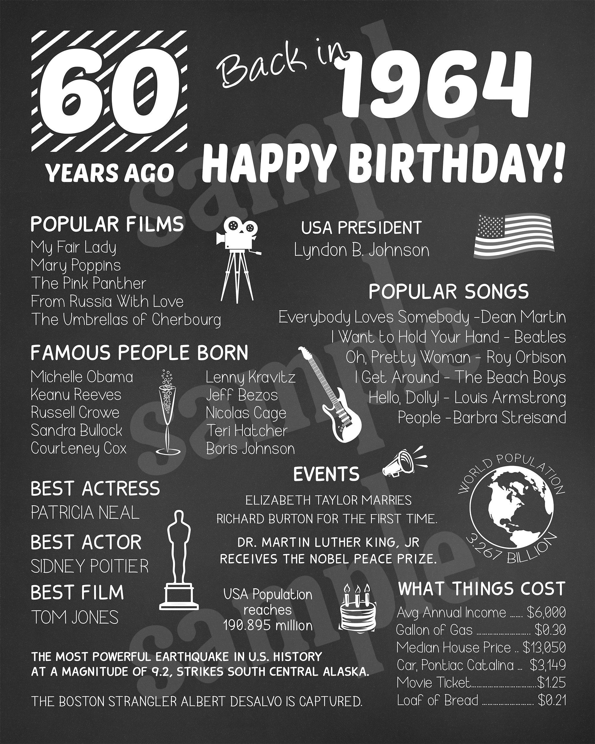 Back in 1964 Printable Poster Digital - Il Fullxfull.5991544875 Anvv 