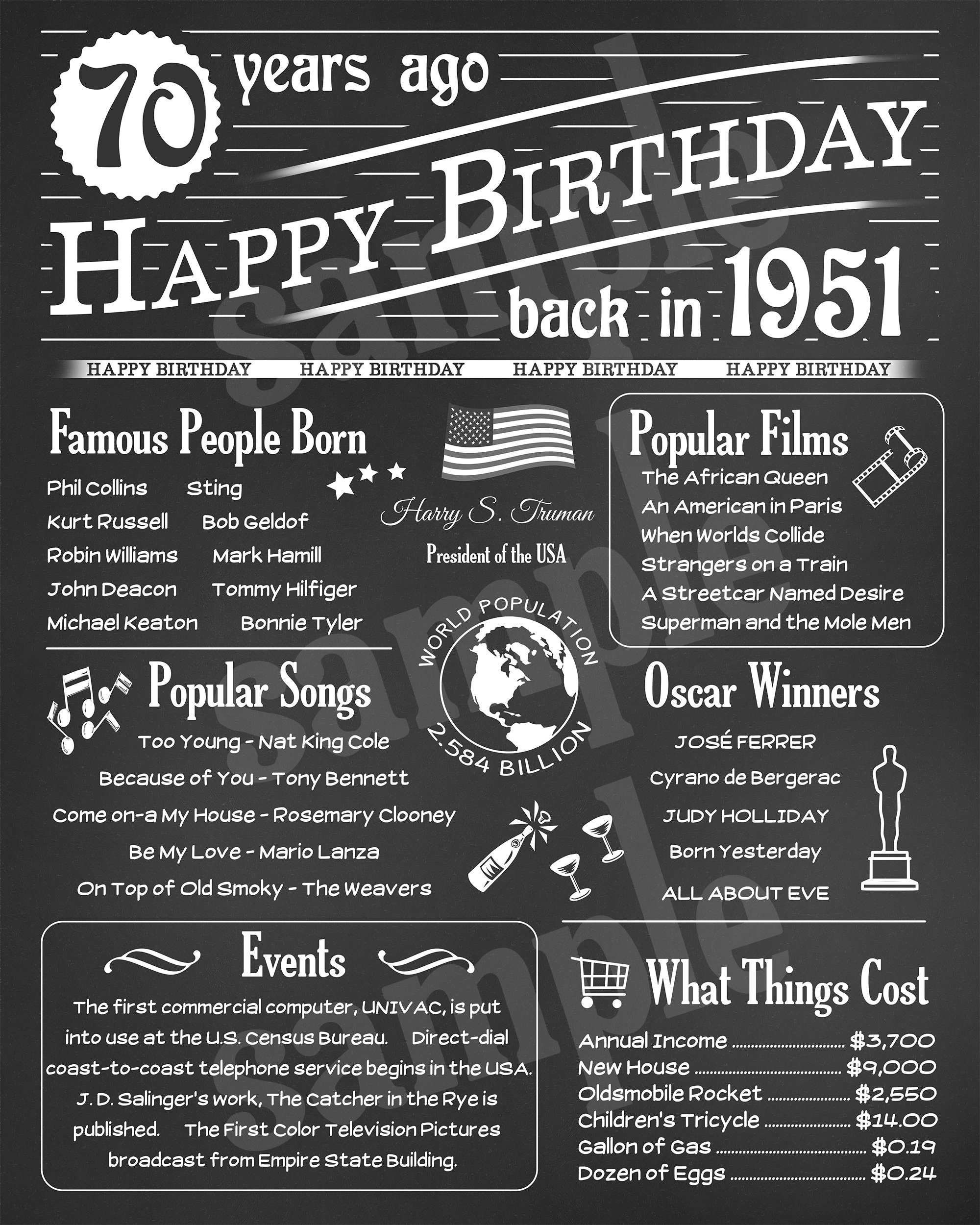 70 years ago Back in 1951 Printable Poster JPG Digital | Etsy