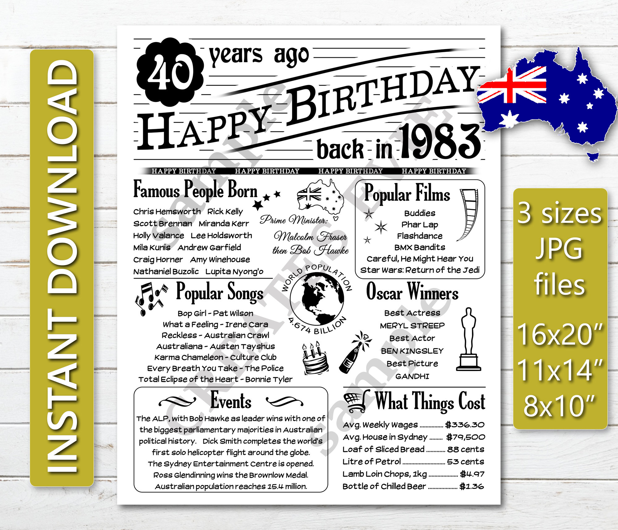 Back in 1983 Newspaper Poster Printable 40th Birthday -  Portugal