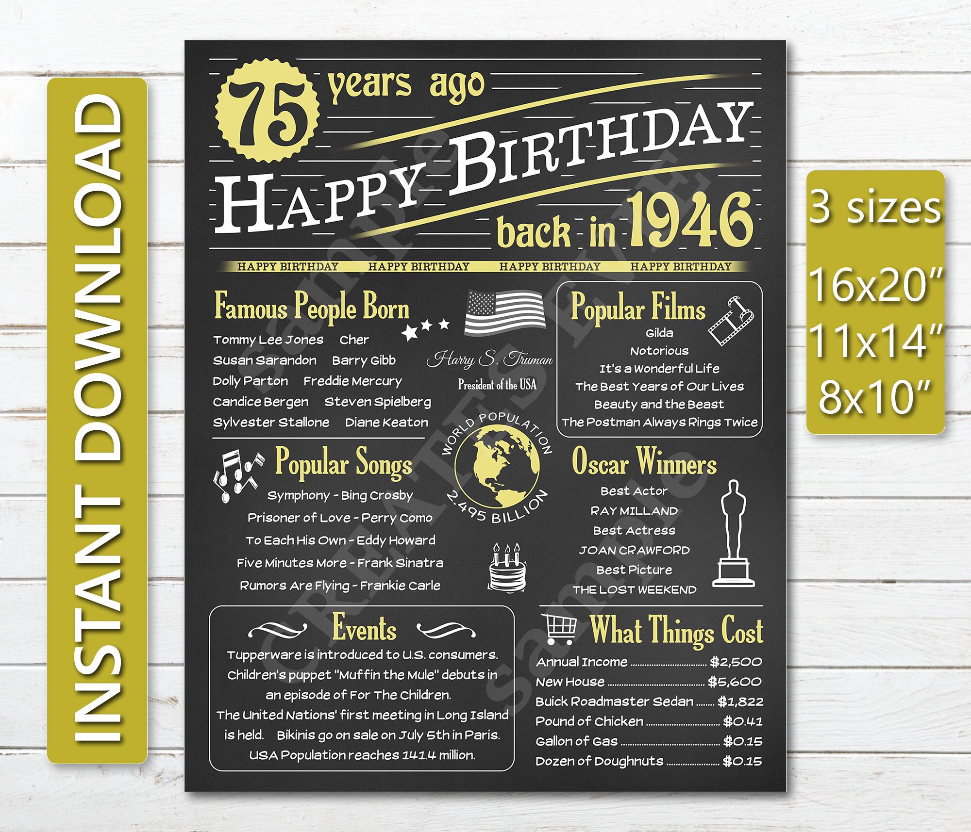 75 Years Ago Back in 1946 Birthday Chalkboard Poster Sign JPG Etsy