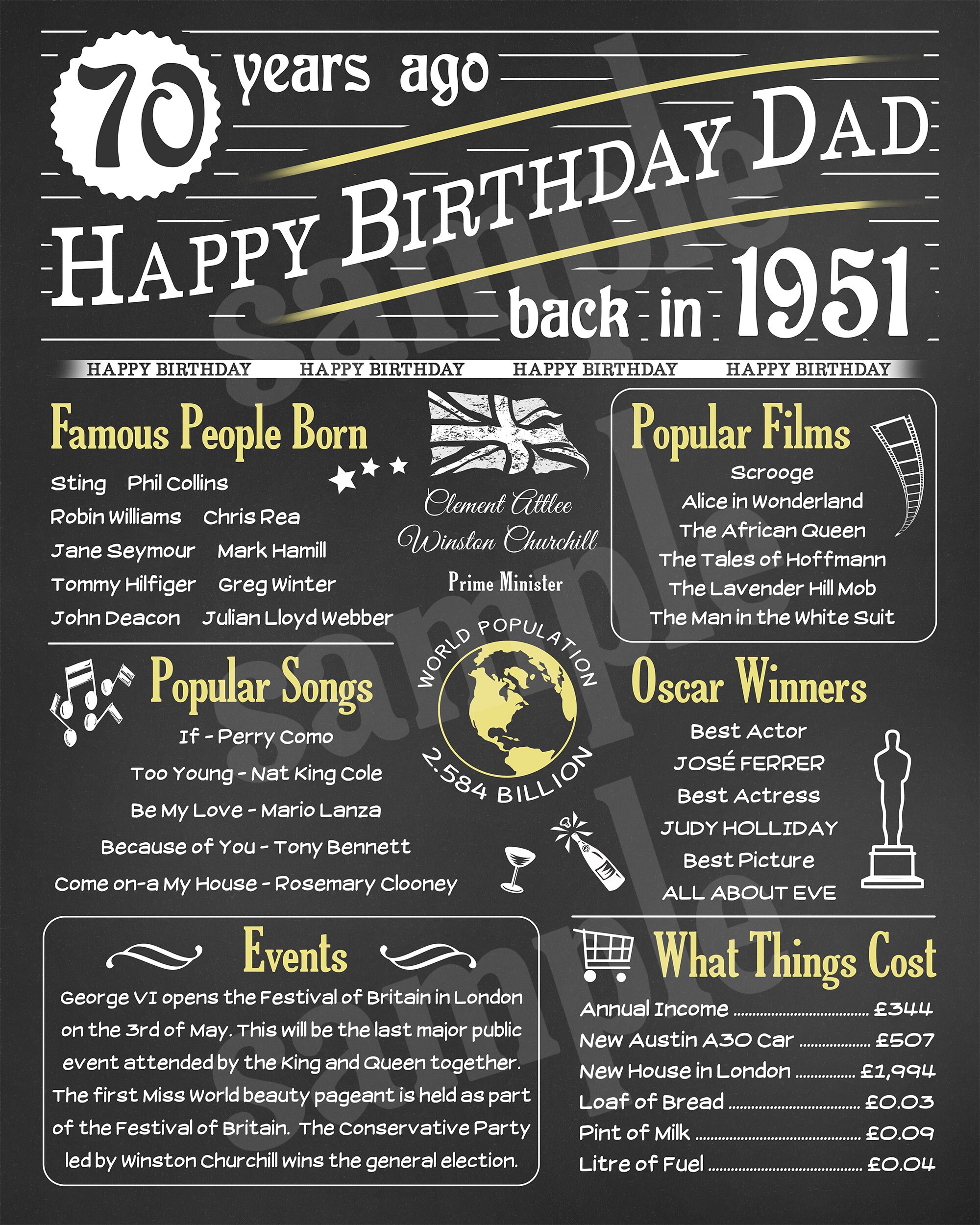 Happy Birthday Dad 70th Birthday Printable Poster Instant | Etsy