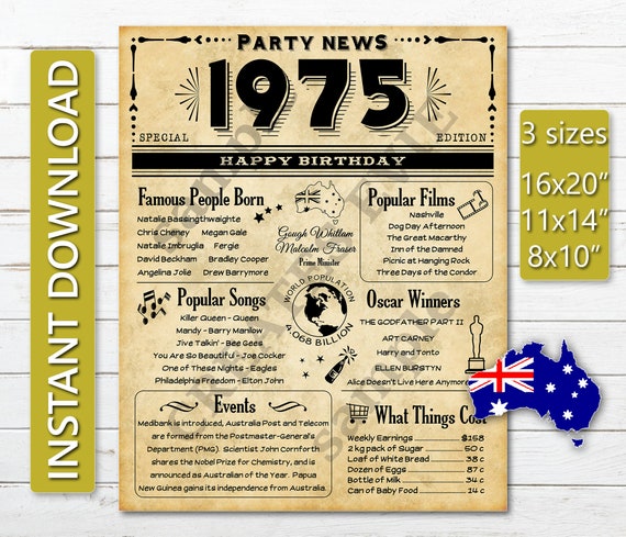 48 Years Ago In 1975 Australia, 1975 Newspaper Poster Instant.