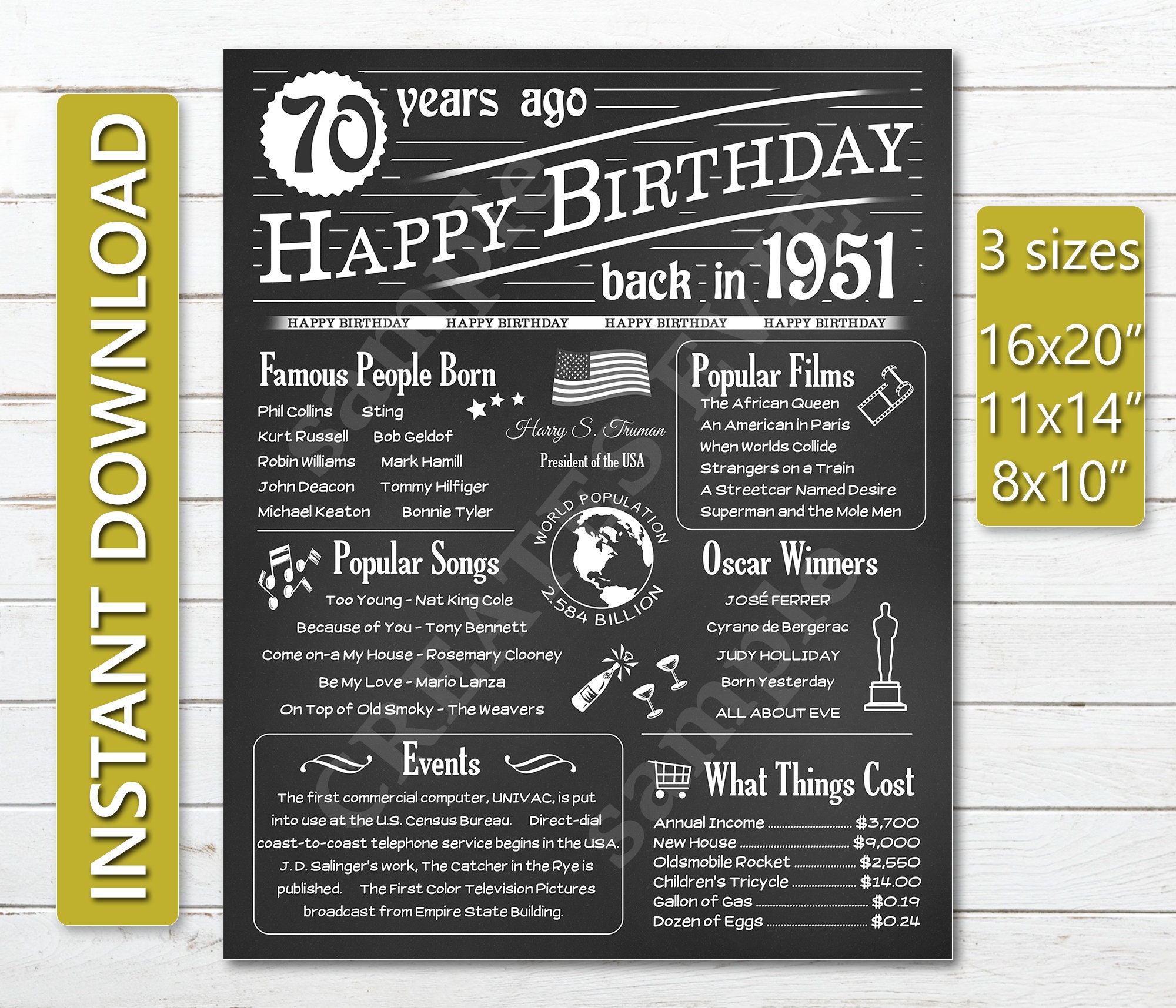 70 years ago Back in 1951 Printable Poster JPG Digital | Etsy