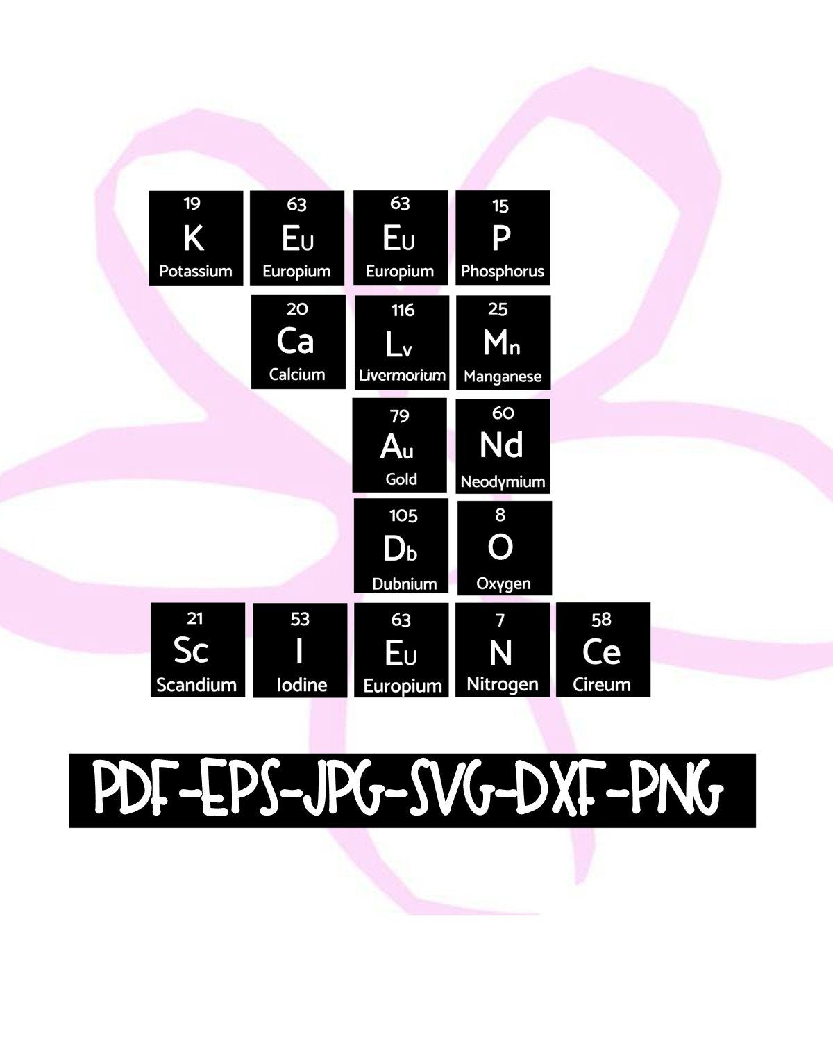 Instant Download - Keep Calm and Do Science Periodic Table Digital File ...