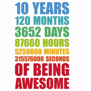 10. Geburtstag svg Countdown, Geburtstag svg, alles Gute zum Geburtstag svg, Geburtstagskind svg, Geburtstagskind svg Dateien für Cricut, SVG Kontur svg