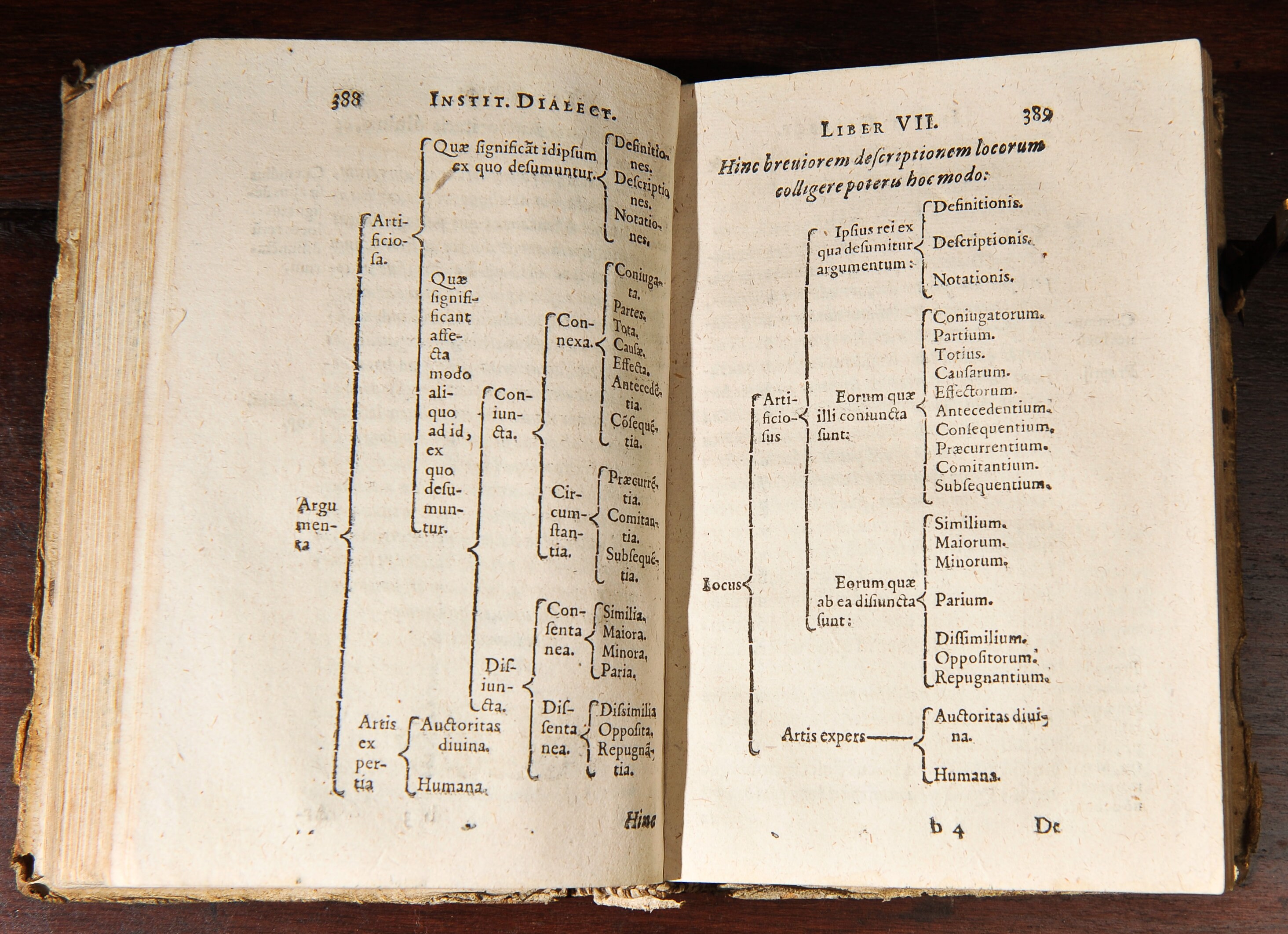 Pedro De Fonseca Two Popular Works on Logic and Philosophy by Etsy