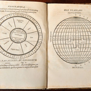 Glareanus erwähnt "De Geographia Liber Unus", seltene geographische Handbuch von 1550, Amerika, mehrere Holzschnitte