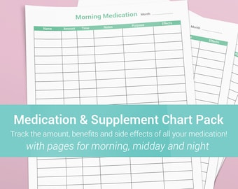 National Inpatient Medication Chart