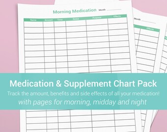 National Inpatient Medication Chart