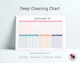 Dieptereinigingstabel afdrukbaar | Maandelijks Driemaandelijks Jaarlijks | Takenschema | Schone tracker | Dieptereinigingstabel |  Maand Jaar Schoonmaak Afdrukbaar