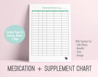 Medication Tracker | Instant Download | Printable Log | Medical Planner | Vitamin Tracker | Wellness Planner | Medicine Chart | Pill Tracker