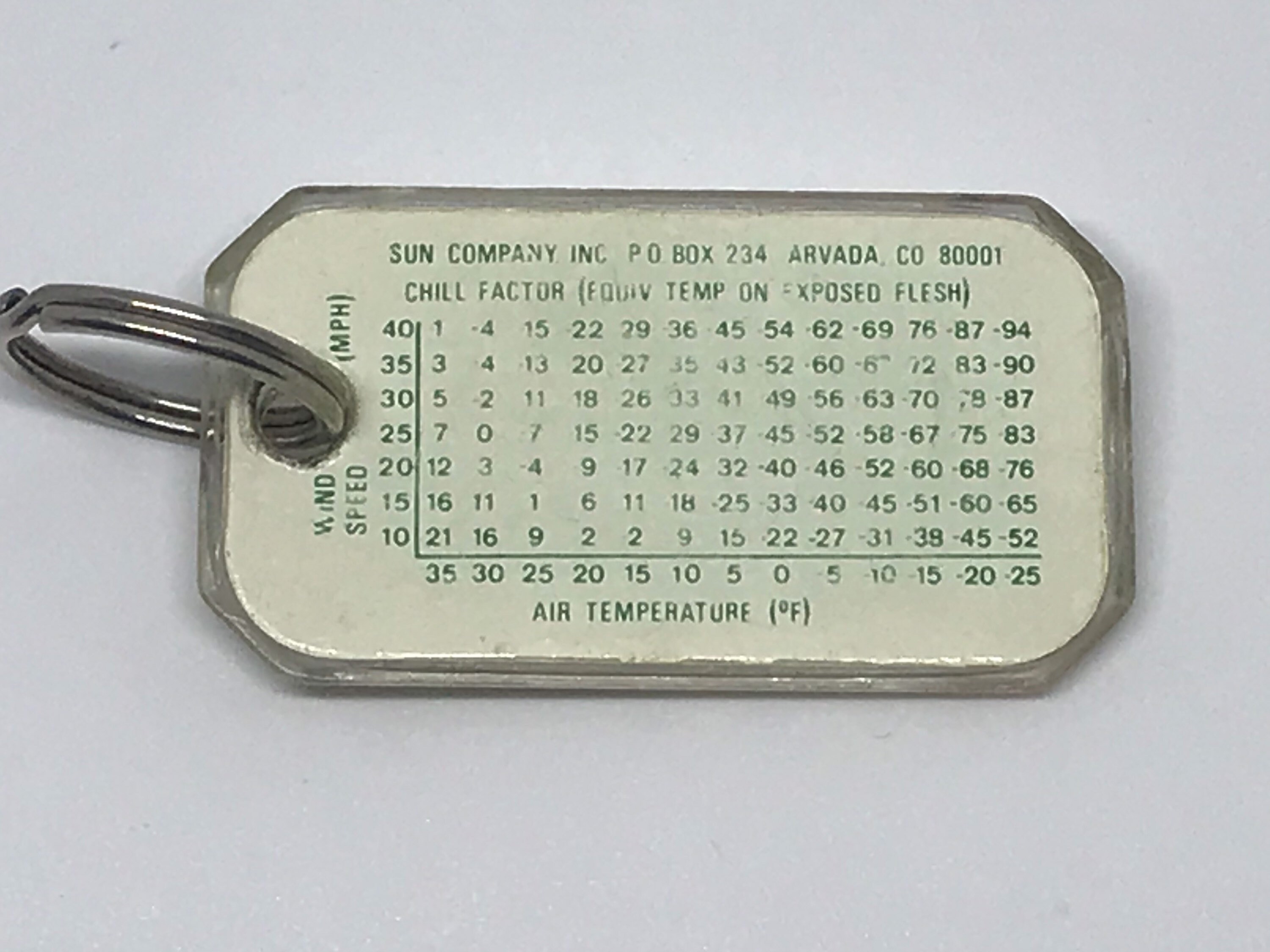 Vintage Keychain Thermometer LL Bean Vintage Collectible Etsy