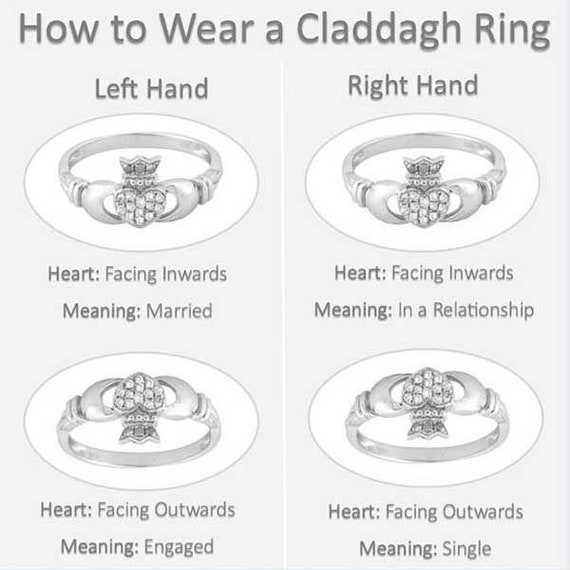 Ladies Gold Claddagh Celtic Knot Wedding Ring With Diamonds