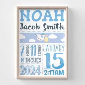 Puede incluir: Un cartel de anuncio de nacimiento azul y blanco con una cigüeña que lleva un bebé en una bolsa amarilla. El cartel dice "Noah Jacob Smith", "7 libras 11 onzas", "19 pulgadas", "15 de enero de 2024" y "2:17 AM".