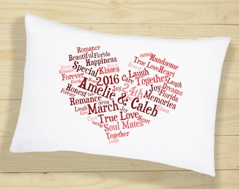 PERSONALISED Cushion Cover Pillowcase Heart Word Art Birthday Anniversary Custom Gift for Mother's Day or any Occasion