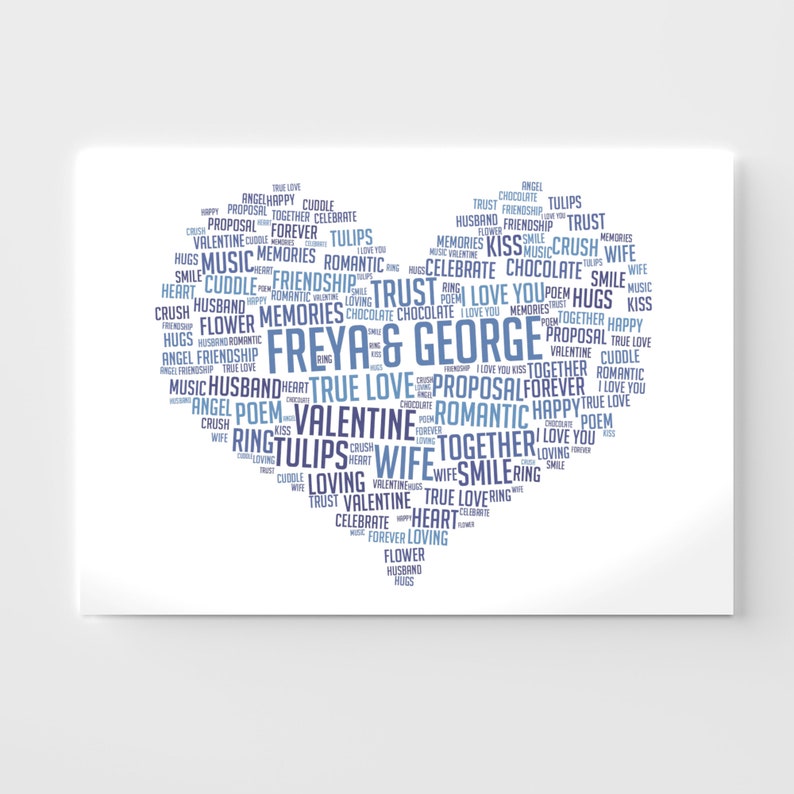 PERSONALISED Printable Heart Word Art Print Wall Decor Memory Keepsake Gift for Any Occasion Create Your Own Unique Wording Poster Unframed image 4