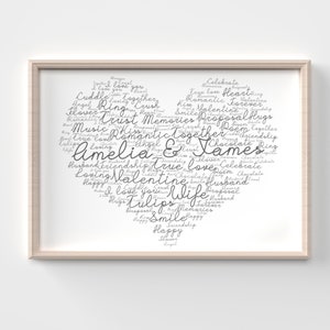 PERSONALISED Printable Heart Word Art Print Wall Decor Memory Keepsake Gift for Any Occasion Create Your Own Unique Wording Poster Unframed image 9