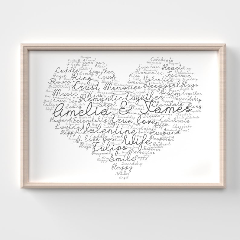 PERSONALISED Printable Heart Word Art Print Wall Decor Memory Keepsake Gift for Any Occasion Create Your Own Unique Wording Poster Unframed image 9