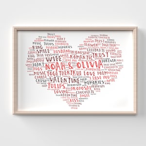 PERSONALISED Printable Heart Word Art Print Wall Decor Memory Keepsake Gift for Any Occasion Create Your Own Unique Wording Poster Unframed