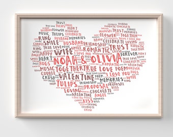 PERSONALISED Printable Heart Word Art Print Wall Decor Memory Keepsake Gift for Any Occasion Create Your Own Unique Wording Poster Unframed