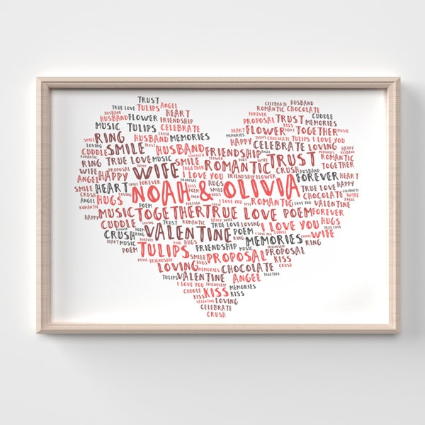 PERSONALISIERTES druckbares Herzwortkunstdruck-Wanddekor-Erinnerungsgeschenk für jeden Anlass Erstellen Sie Ihr eigenes einzigartiges Wording-Poster ungerahmt