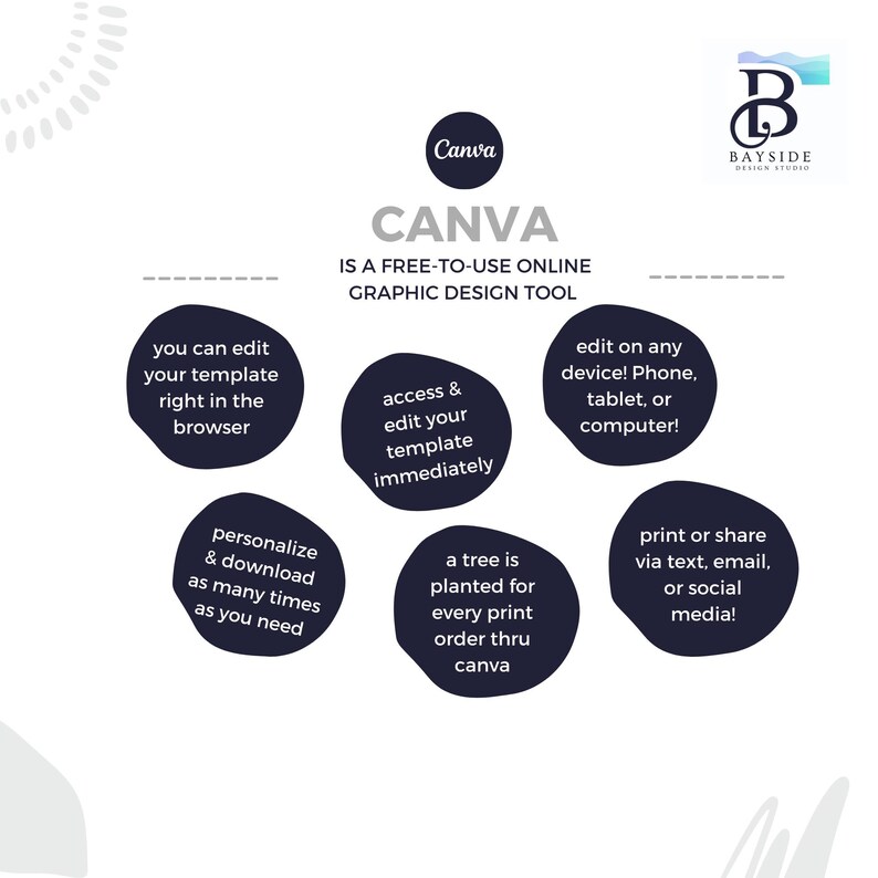 Peut inclure: Un outil de conception graphique appel&eacute; Canva est pr&eacute;sent&eacute; avec un fond blanc et du texte noir. Le texte dit "Canva est un outil de conception graphique en ligne gratuit". Il y a six cercles avec du texte noir sur un fond blanc. Les cercles d&eacute;crivent les fonctionnalit&eacute;s de Canva. Le texte dans les cercles dit : "Vous pouvez modifier votre mod&egrave;le directement dans le navigateur", "Acc&eacute;der et modifier votre mod&egrave;le imm&eacute;diatement", "Un arbre est plant&eacute; pour chaque commande d'impression via Canva", "Modifier sur n'importe quel appareil&nbsp;! T&eacute;l&eacute;phone, tablette ou ordinateur&nbsp;!", "Personnaliser et t&eacute;l&eacute;charger autant de fois que n&eacute;cessaire", "Imprimer ou partager via du texte, un e-mail ou les m&eacute;dias sociaux&nbsp;!"