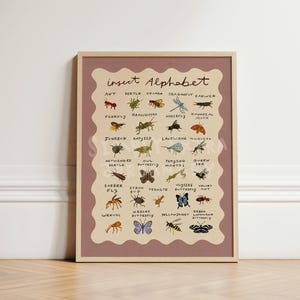 Lámina de insectos, lámina infantil con alfabeto, ilustración de insectos, decoración infantil, guardería ecléctica, habitación infantil, sala de juegos (sin marco)