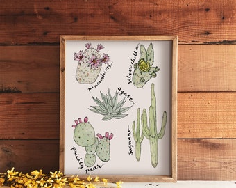 Cactus Watercolor Art Prints | 8" x 10" Art Prints | Cactus Desert Wall Arts | Watercolor Cactus Illustrations | Botanical Cactus Art Prints
