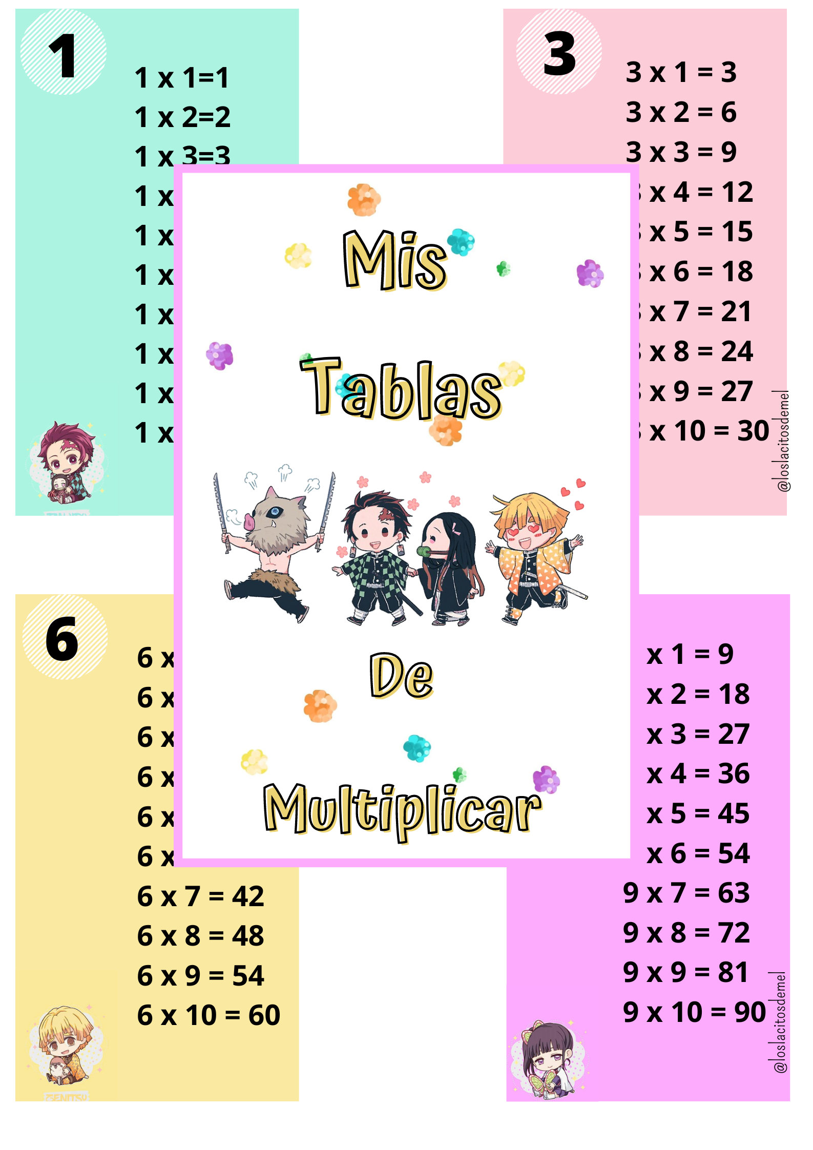 Tablas de Multiplicar Demon Slayer Etsy México