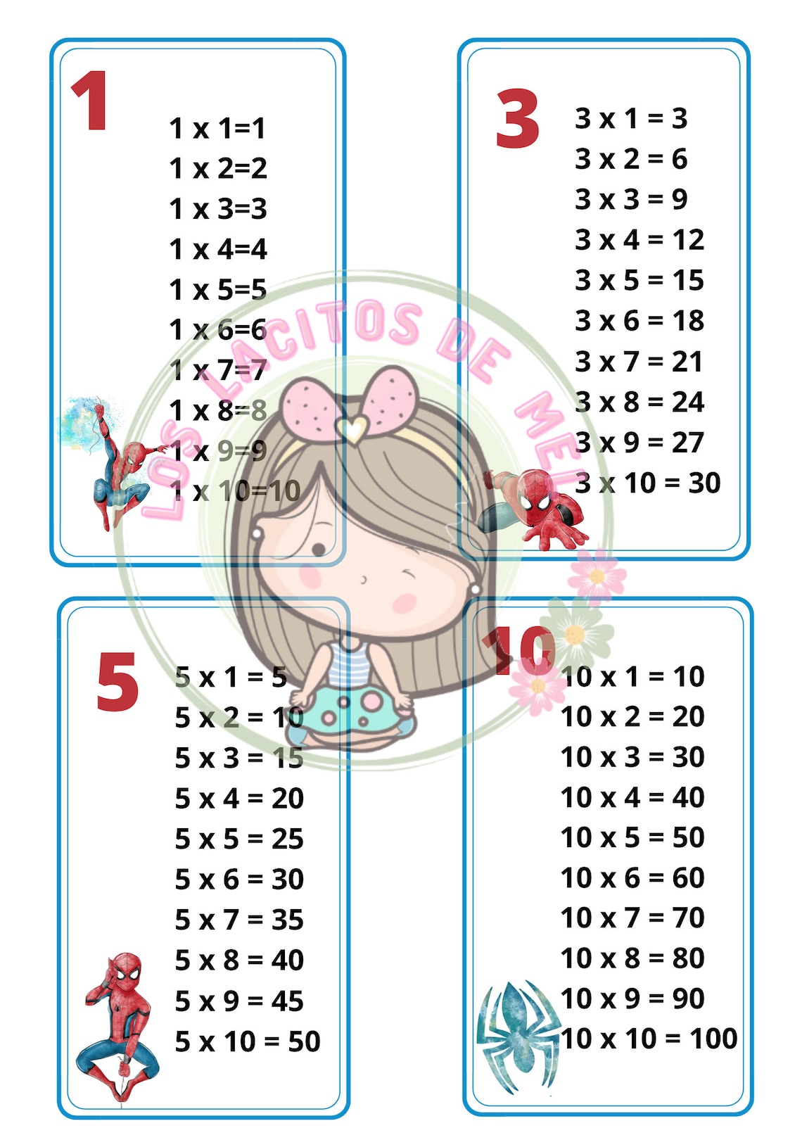 Tablas de Multiplicar SpiderMan Etsy México