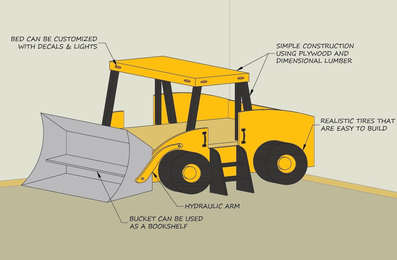 Twin Size Front End Loader Bed PLANS (plans Only), Create a ...
