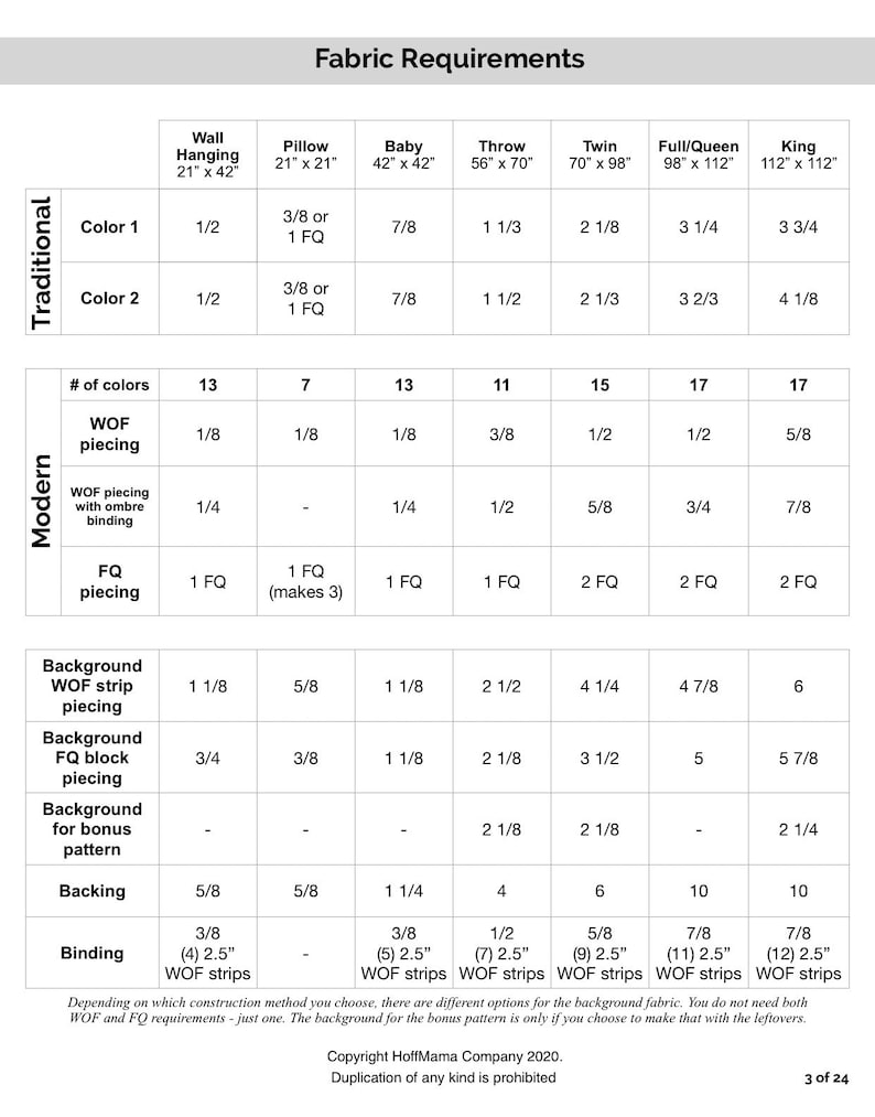Weighted Quilt Pattern PDF Etsy