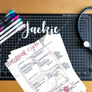 Reproductive Physiology Note Set
