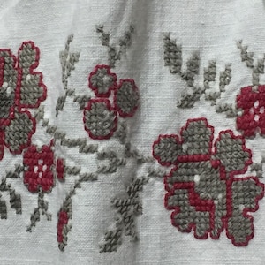 vyshyvanka Ukrainian embroidery Ukrainian vintageウクライナ 刺繍 Vyshyvanka Vintage ukrainian blous