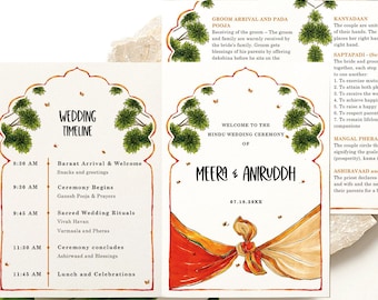 Minimalistic Hindu Wedding Program Template, Indian Wedding Ceremony Program Timeline, Desi Printable South Indian Watercolor Itinerary