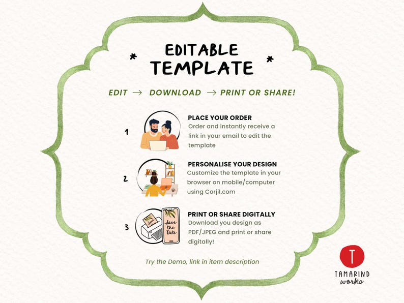 Pu&ograve; includere: Un grafico illustrativo con un bordo ad acquerello verde che delinea tre passaggi per un modello modificabile. Il testo include EDITABLE TEMPLATE, EDIT DOWNLOAD PRINT OR SHARE, e istruzioni per ordinare, personalizzare tramite Corjl.com e stampare.