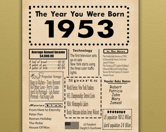 Custom PRINTABLE 16x20\u201d Sign Back in 1953 Poster 1953 Anniversary Gift Flashback to 53 Anniversary Party Decoration