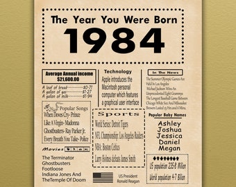 Born in 1984 Birthday Decoration Flashback to 1984 in Canada Back in 1984 Poster Board Custom Canaidan PRINTABLE 16x20\u201d 1984 Sign