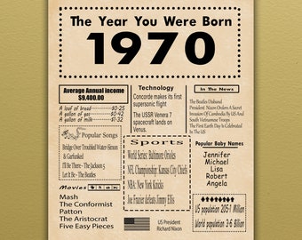 1970 PRINTABLE Birthday Poster | Back in 1970 | Birthday Gift | Digital Poster   | The Year You Were Born (Download only)