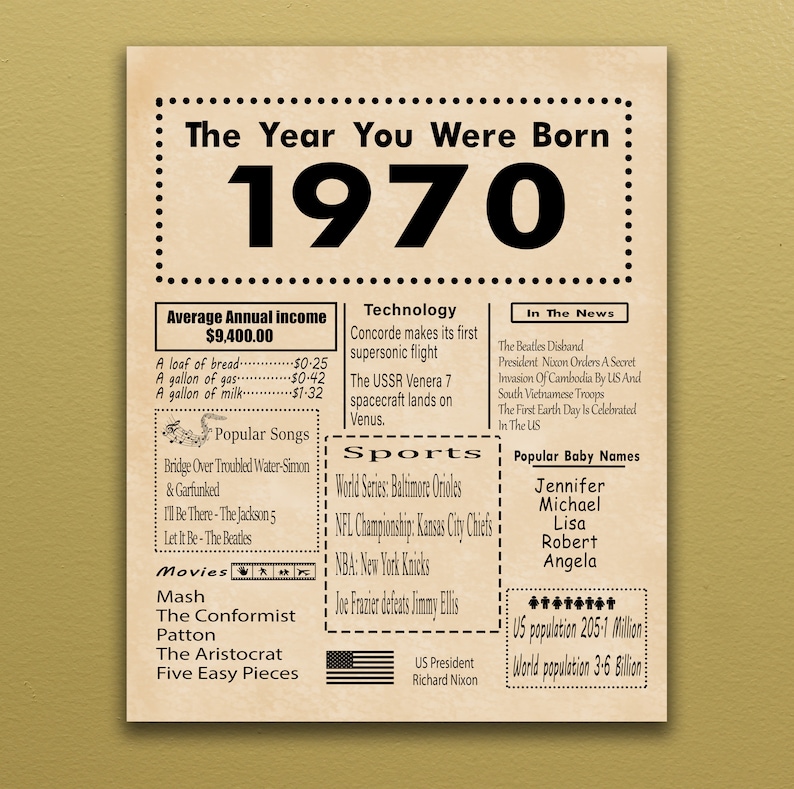 1970 PRINTABLE Birthday Poster Back in 1970 Birthday Gift Digital Poster the Year You Were Born